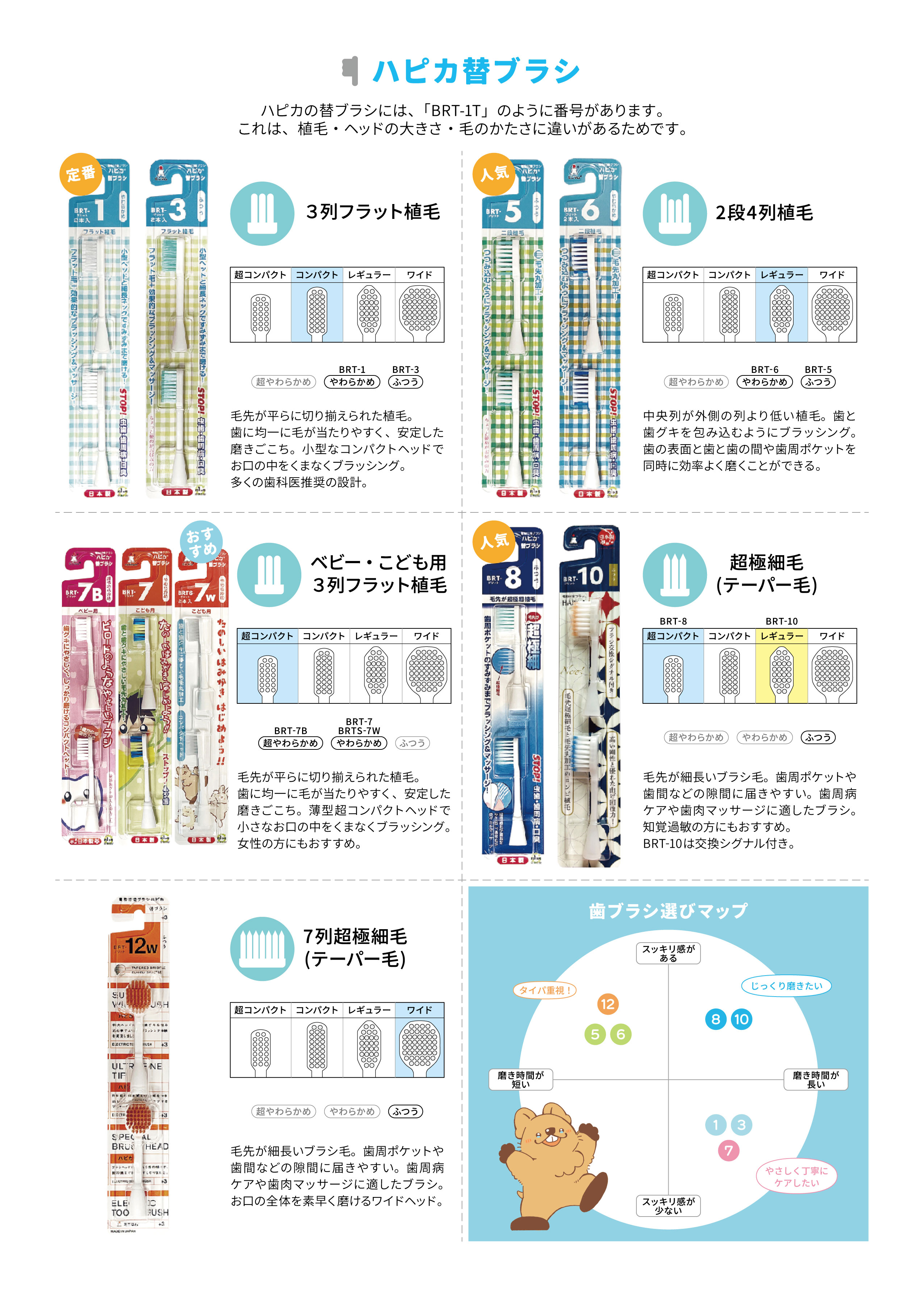 株式会社ミニマム ホームページ